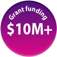 Fact: Grant funding amount, $6M+