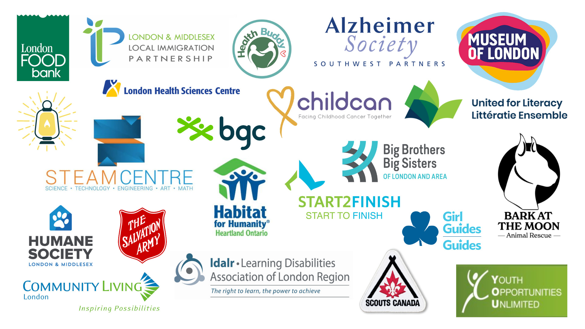current community partners
