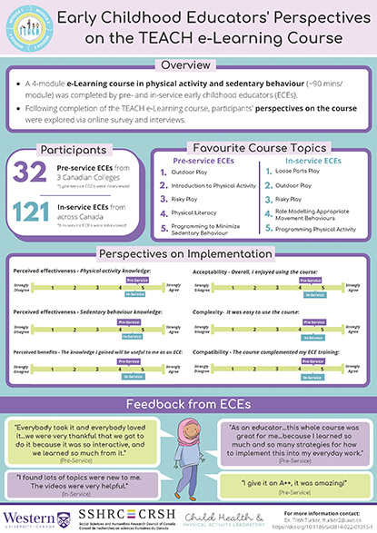 TEACH_study_implementation_415x587.jpg