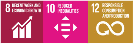 Three of the UN Sustainable Development Goals: Goal 8 – Decent Work and Economic Growth, Goal 10 – Reduced Inequalities, Goal 12 – Responsible Consumption and Production.