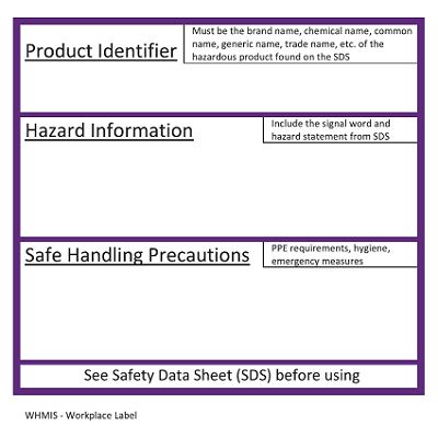 msds label template