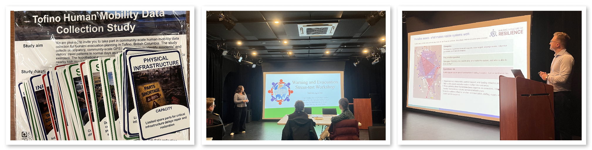 CAM & Stress Test Photos