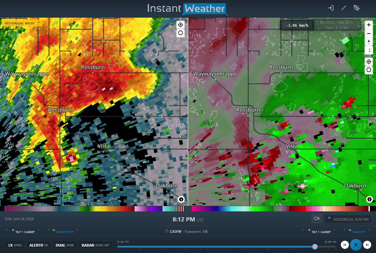Radar images