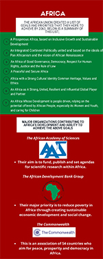 Preview image of an infographic related to international collaboraitons in Africa
