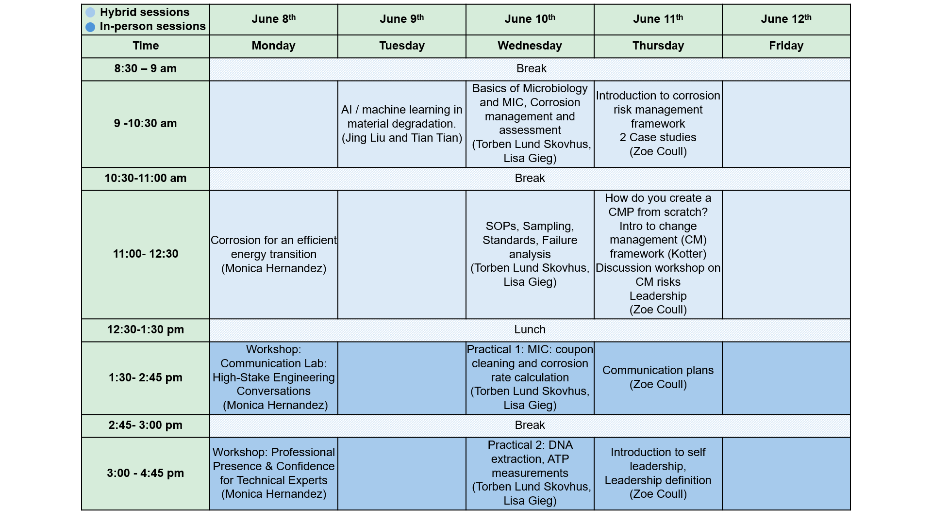 csi 2026 program table